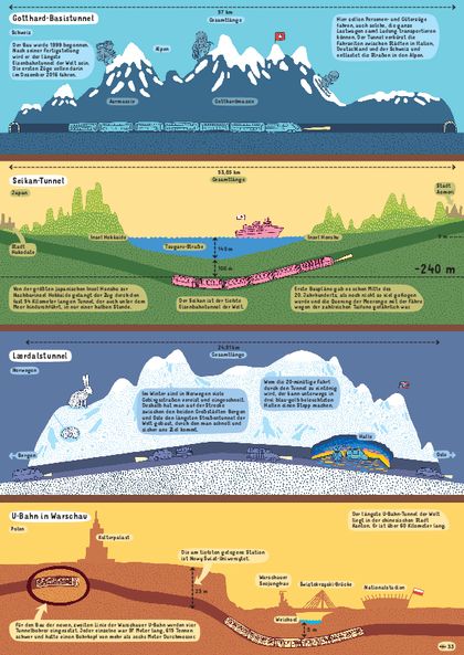 Aleksandra & Daniel Mizielinscy